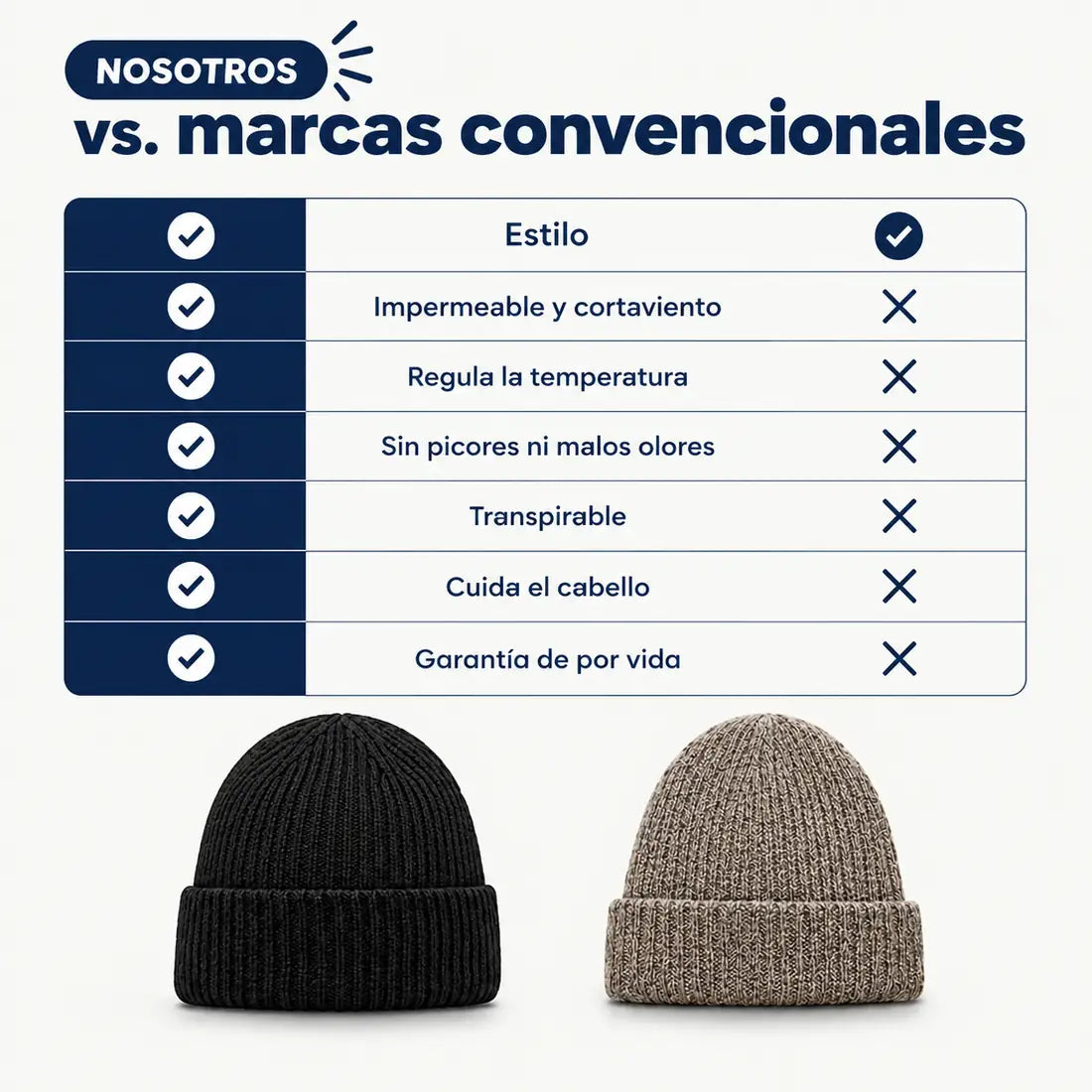 Bonnet en laine mérinos imperméable Hivenna