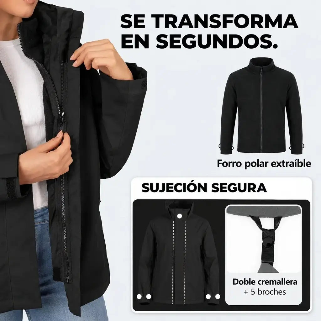Veste imperméable 3 en 1 femme Hivenna