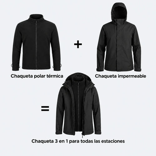 Veste imperméable 3 en 1 femme Hivenna