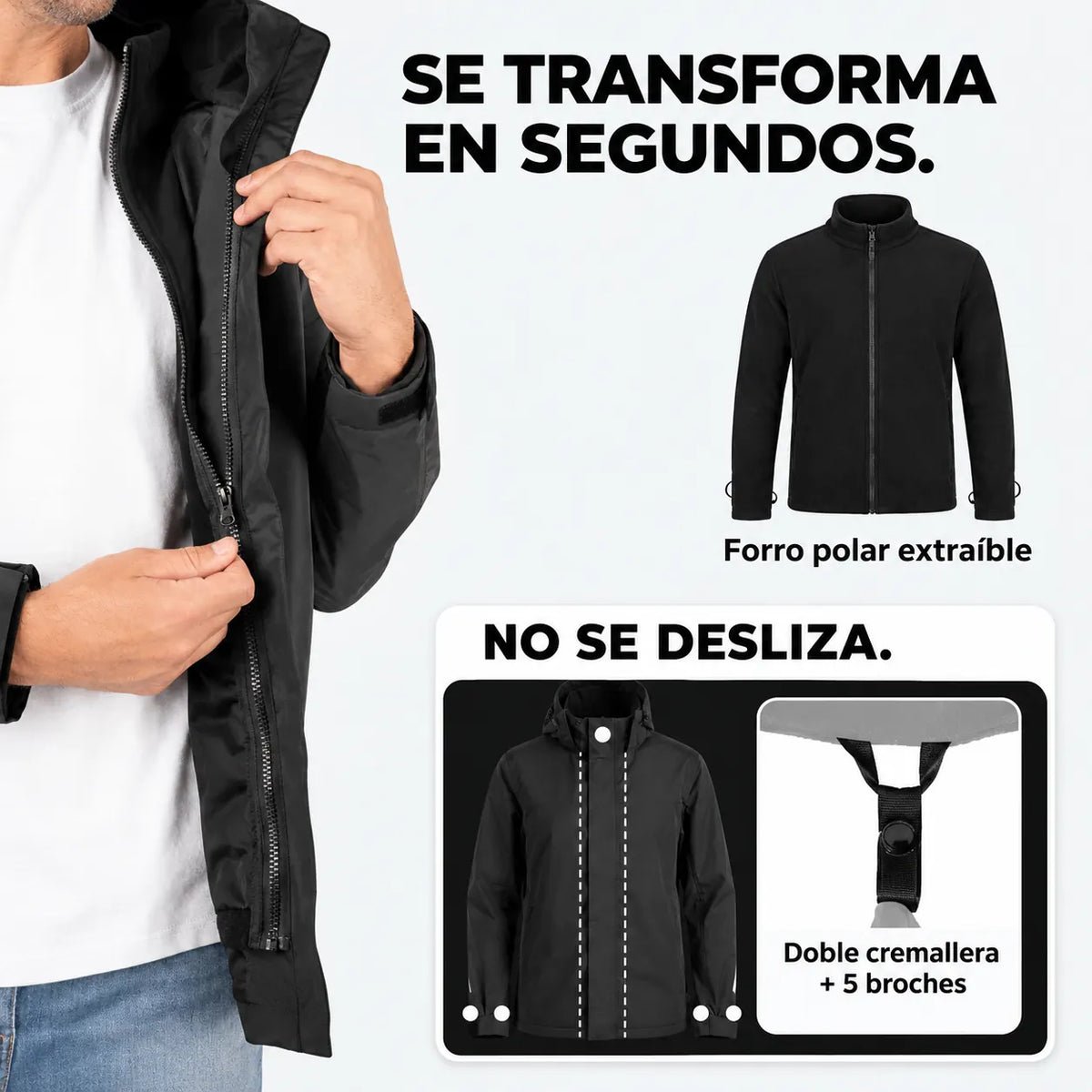 Veste imperméable 3 en 1 homme Hivenna